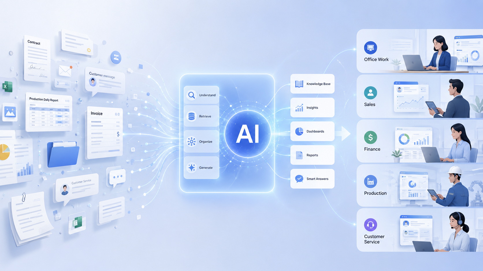 ai-cases-concept