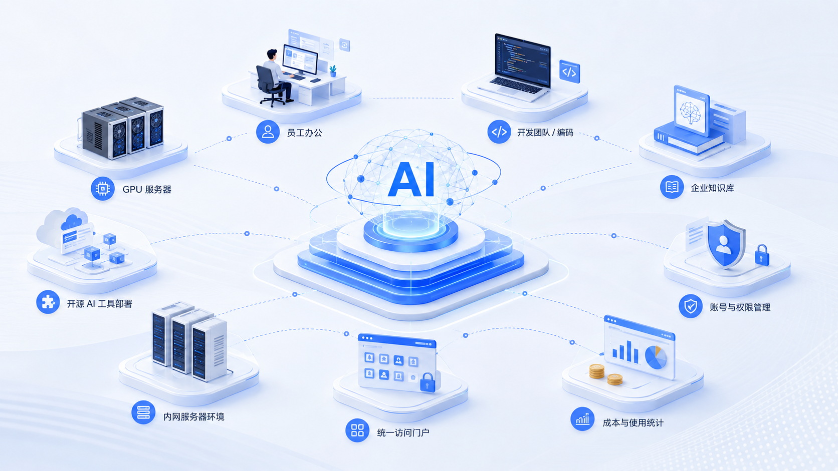 ai-service-01-1