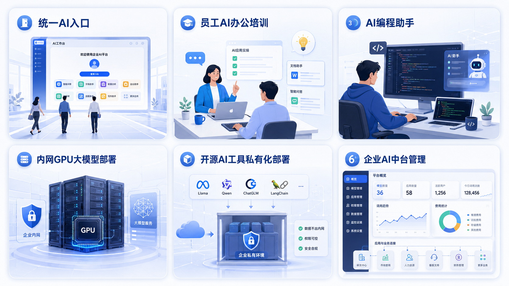 ai-service-01-2