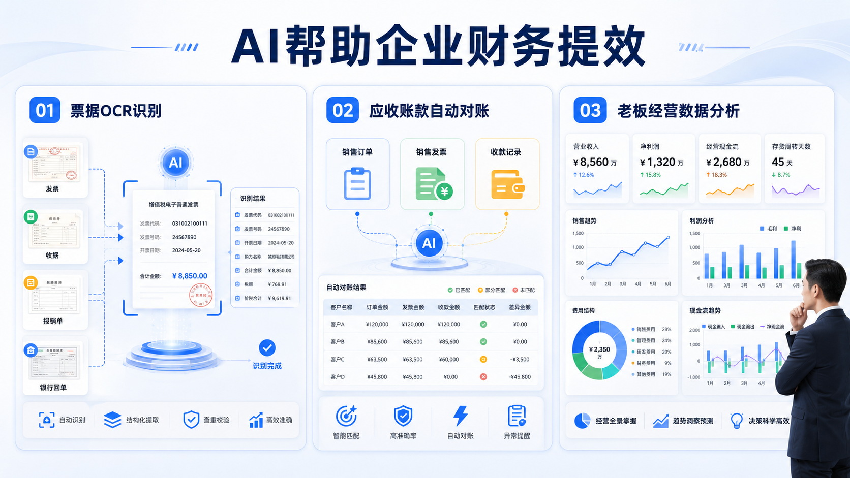ai-service-05-2