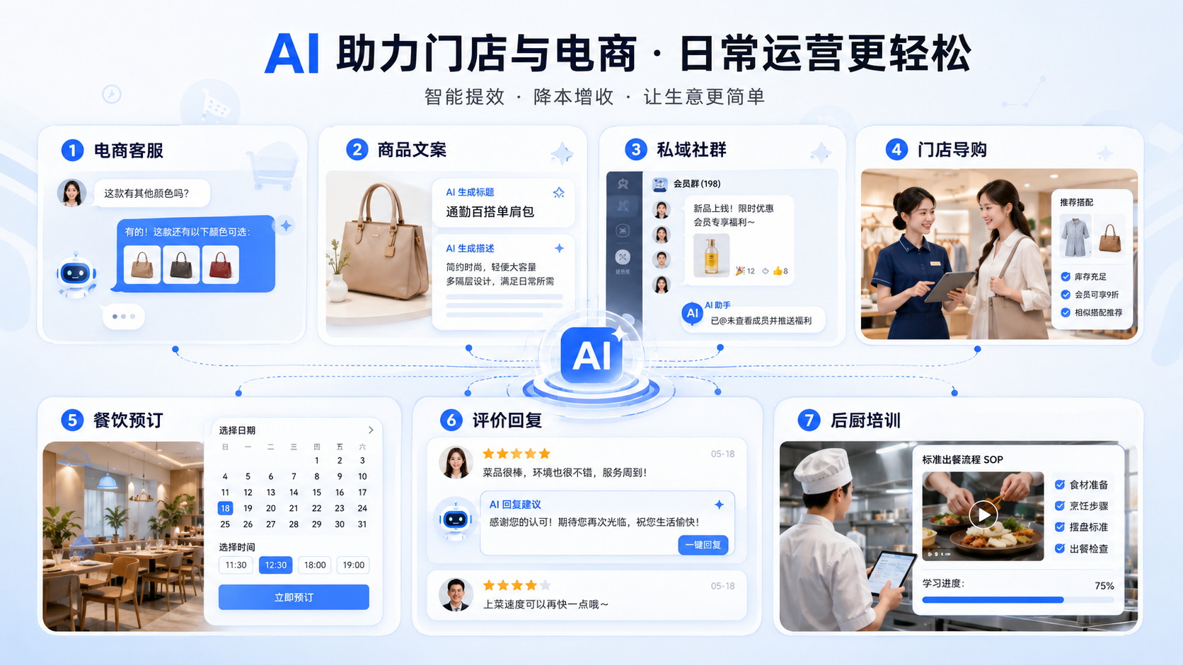 ai-service-08-2