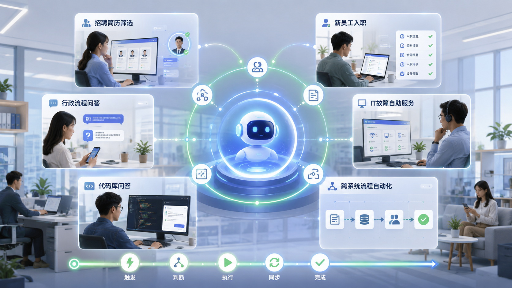 ai-service-10-1