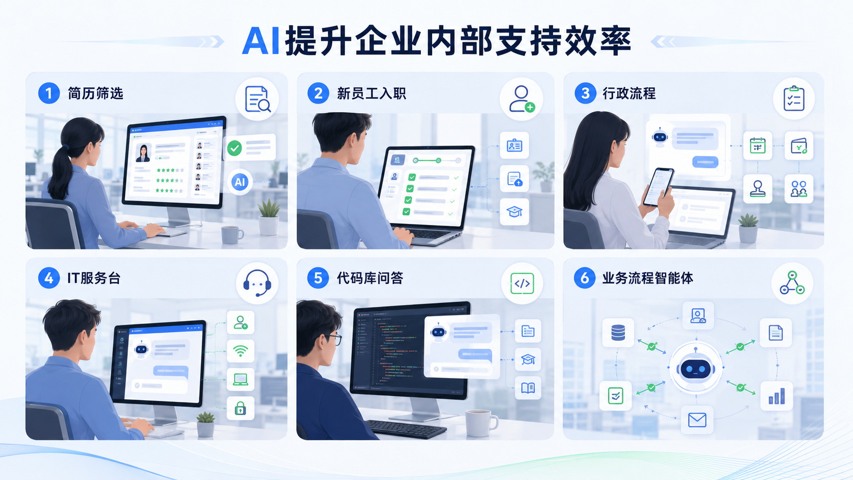 ai-service-10-2